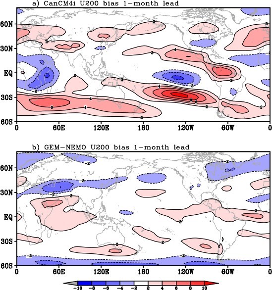 Systematic errors of 200 hPa zonal wind at one-month